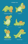 T-Rex Yoga Posters by Anna-Maria Jung - Pixel Empire