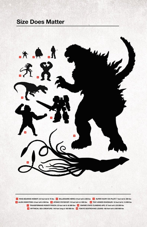 Size Matters Posters by Grant Shepley - Pixel Empire