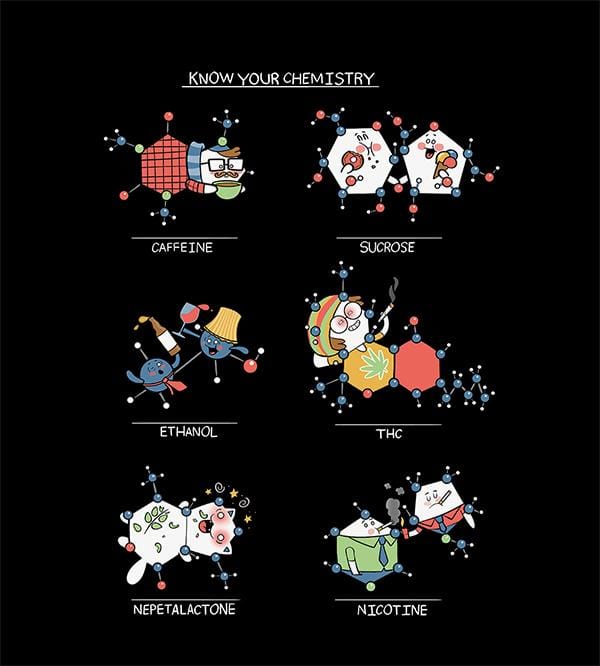 Know Your Chemistry T-Shirts by Anna-Maria Jung - Pixel Empire