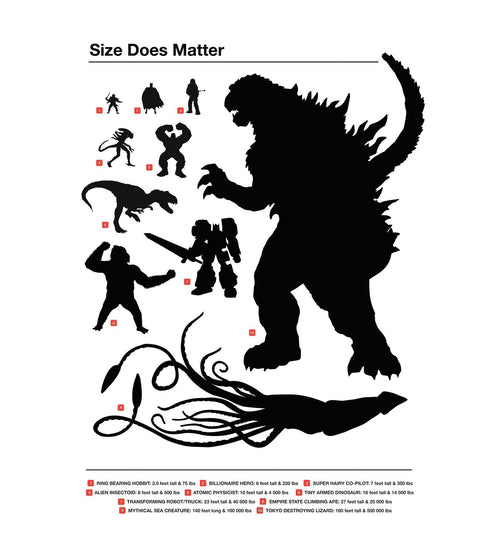 Size Does Matter T-Shirts by Grant Shepley - Pixel Empire